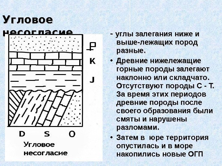 Угловое несогласие - - углы залегания ниже и выше-лежащих пород разные.  • Древние