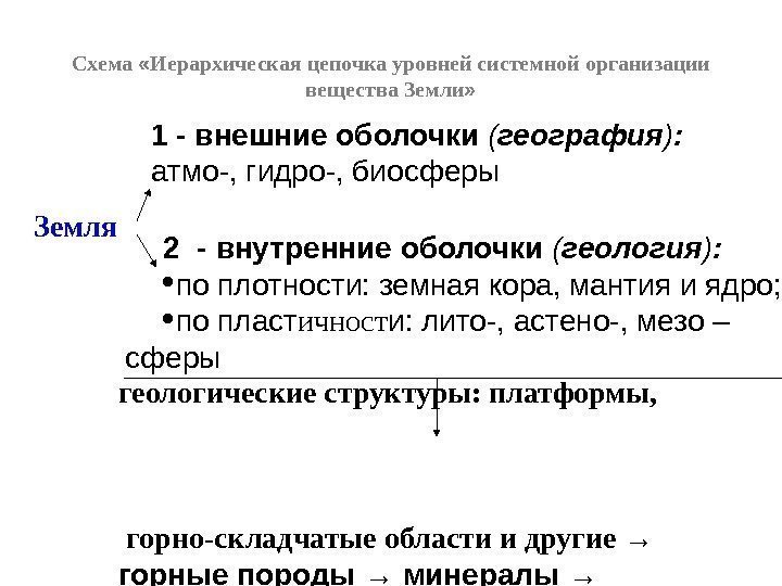 геологические структуры: платформы,           горно-складчатые