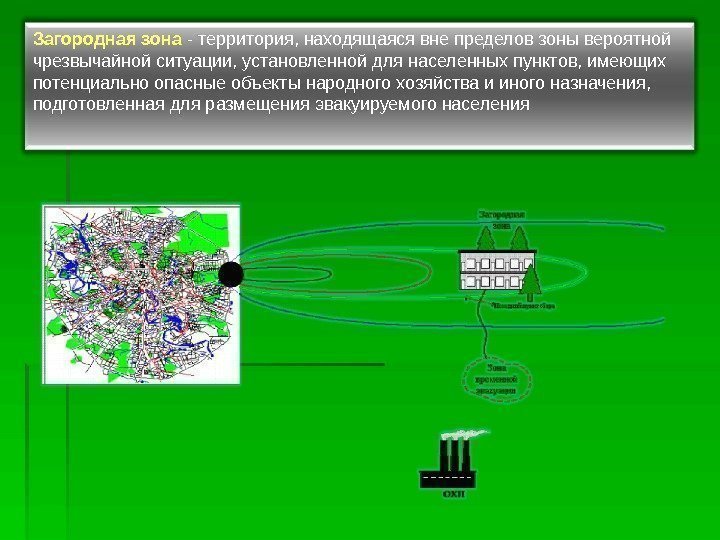   Загородная зона - территория, находящаяся вне пределов зоны вероятной чрезвычайной ситуации, установленной