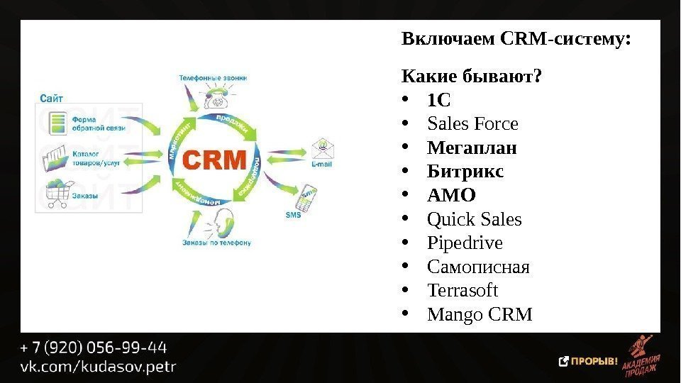 Включаем CRM-систему: Какие бывают?  • 1 С • Sales Force • Мегаплан •