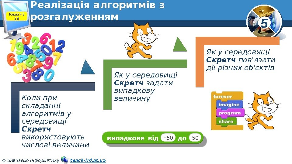 5 © Вивчаємо інформатику   teach-inf. at. ua. Реалізація алгоритмів з розгалуженням. Розділ