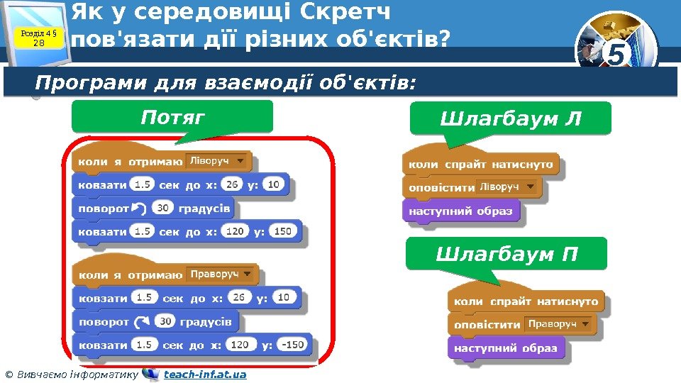 5 © Вивчаємо інформатику   teach-inf. at. ua. Як у середовищі Скретч пов'язати