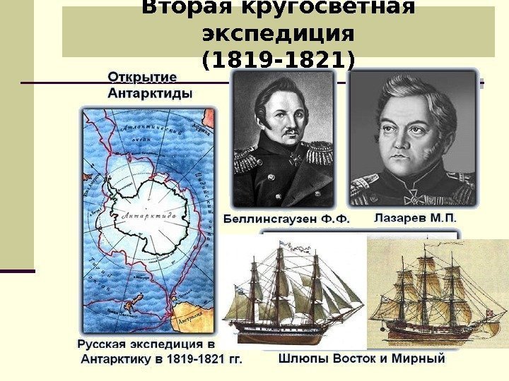   Лазарев Михаил Петрович. Вторая кругосветная экспедиция (1819 -1821) 