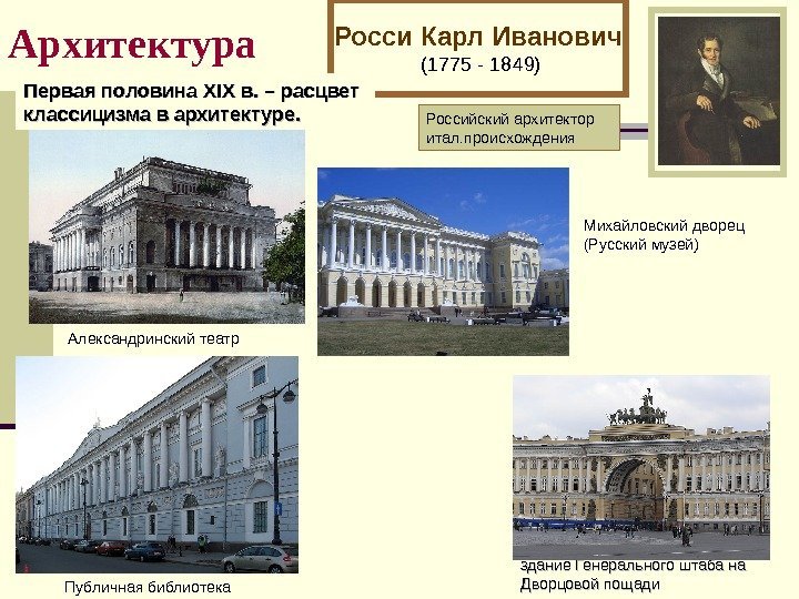   Архитектура Росси Карл Иванович  (1775 - 1849) Российский архитектор итал. происхождения