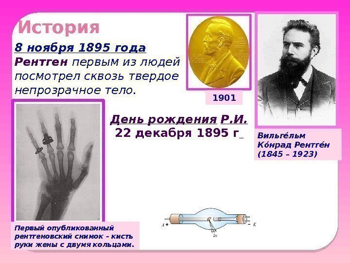 8 ноября 1895 года Рентген первым из людей посмотрел сквозь твердое непрозрачное тело. История