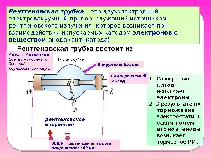 Рентгеновская трубка – это двухэлектродный электровакуумный прибор, служащий источником рентгеновского излучения, которое возникает при