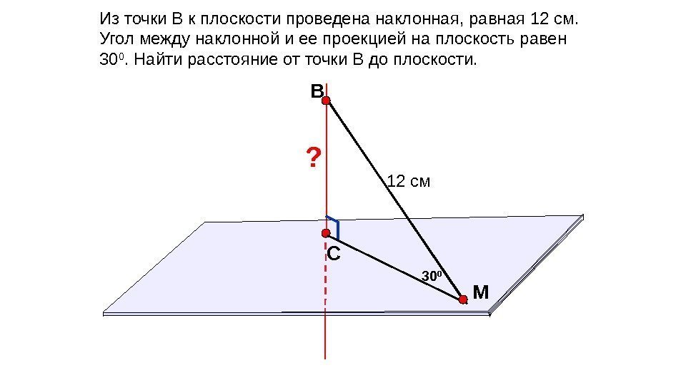 В С MИз точки В к плоскости проведена наклонная, равная 12 см.  Угол