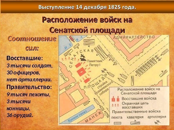 Расположение войск на Сенатской площади Соотношение сил: Восставшие: 3 тысячи солдат,  30 офицеров,