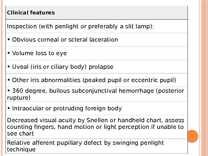Clinical features Inspection (with penlight or preferably a slit lamp):  •  Obvious