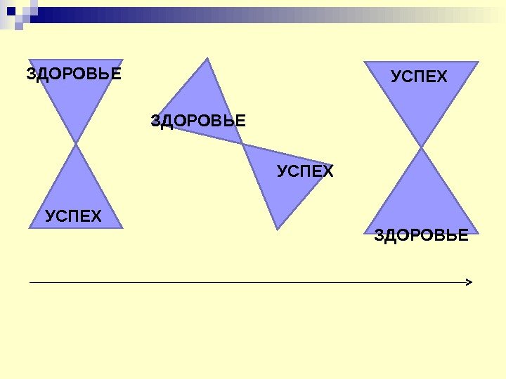 УСПЕХЗДОРОВЬЕ УСПЕХ 