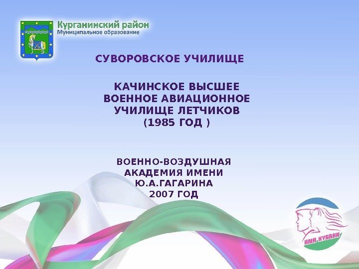 СУВОРОВСКОЕ УЧИЛИЩЕ КАЧИНСКОЕ ВЫСШЕЕ ВОЕННОЕ АВИАЦИОННОЕ УЧИЛИЩЕ ЛЕТЧИКОВ (1985 ГОД ) ВОЕННО-ВОЗДУШНАЯ АКАДЕМИЯ ИМЕНИ