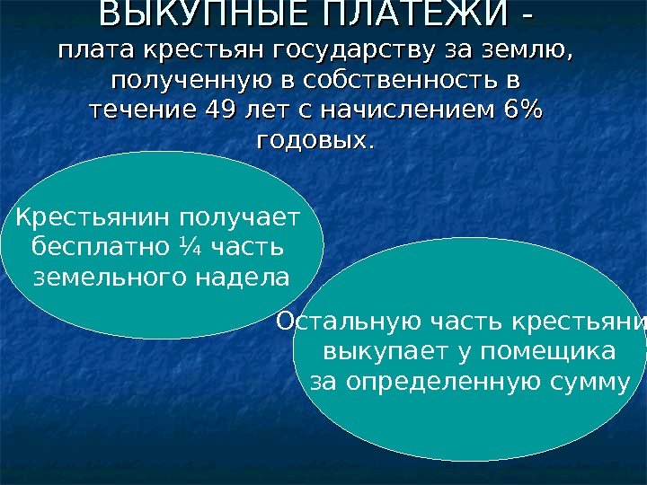 ВЫКУПНЫЕ ПЛАТЕЖИ - плата крестьян государству за землю,  полученную в собственность в течение