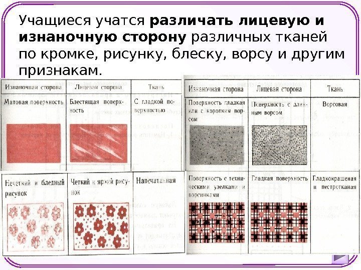 Учащиеся учатся различать лицевую и изнаночную сторону различных тканей по кромке, рисунку, блеску, ворсу