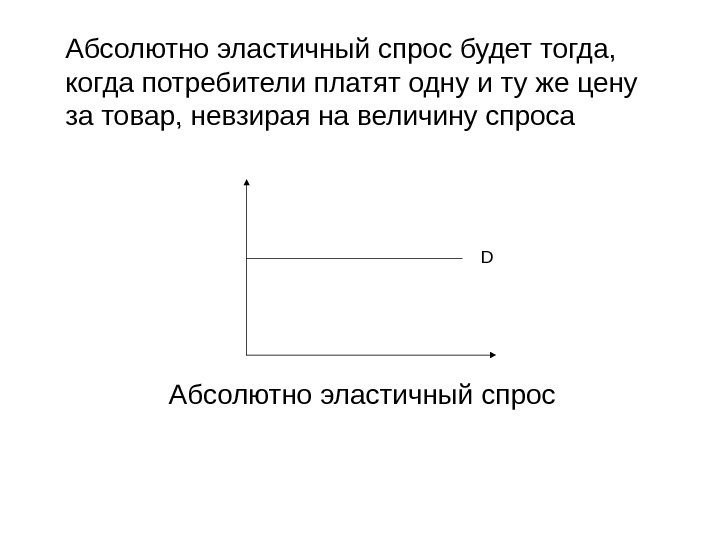 Абсолютно эластичный спрос будет тогда,  когда потребители платят одну и ту же цену