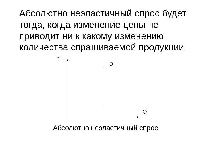 Абсолютно неэластичный спрос будет тогда, когда изменение цены не приводит ни к какому изменению