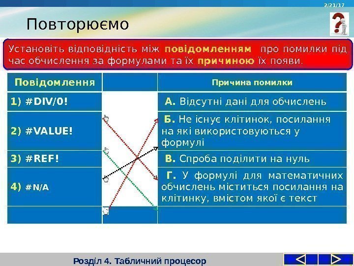  Повторюємо  Розділ 4. Табличний процесор. Установіть відповідність між повідомленням  про помилки