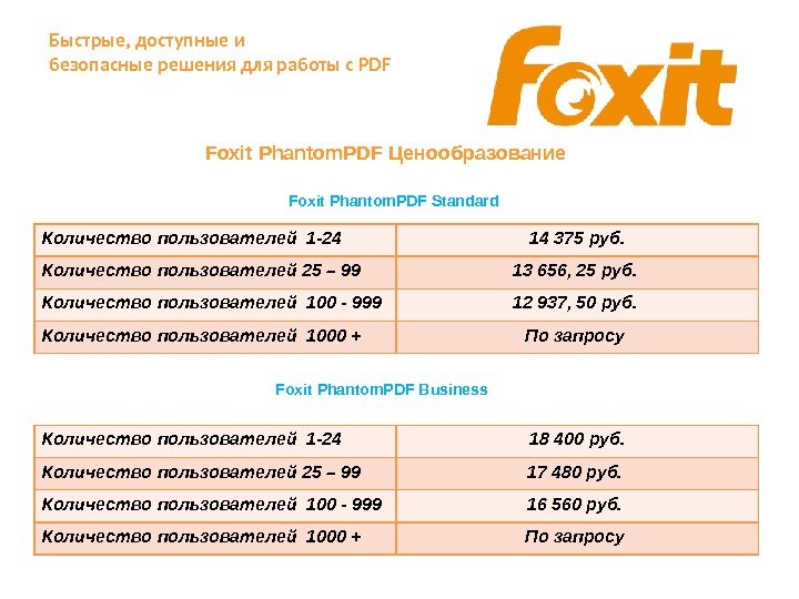 Быстрые, доступные и безопасные решения для работы с PDF Foxit Phantom. PDF Ценообразование Foxit