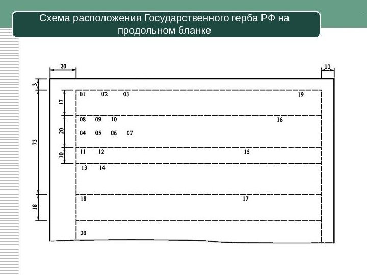 Схема расположения Государственного герба РФ на продольном бланке 