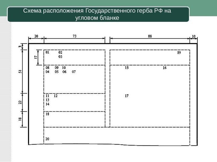 Схема расположения Государственного герба РФ на угловом бланке 