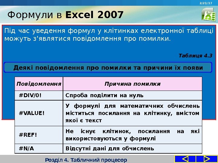 Формули в Excel 2007 Розділ 4. Табличний процесор. Під час уведення формул у клітинках