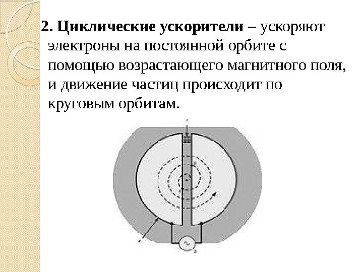  2. Циклические ускорители – ускоряют электроны на постоянной орбите с помощью возрастающего магнитного