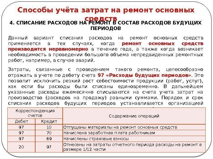 План предстоящих расходов 5 букв