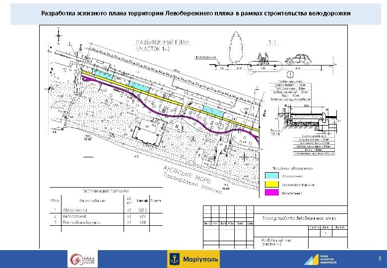 5 Разработка эскизного плана территории Левобережнего пляжа  в рамках строительства велодорожки  5
