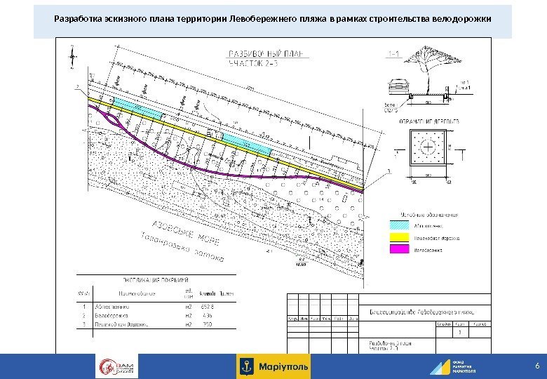 6 Разработка эскизного плана территории Левобережнего пляжа  в рамках строительства велодорожки  6