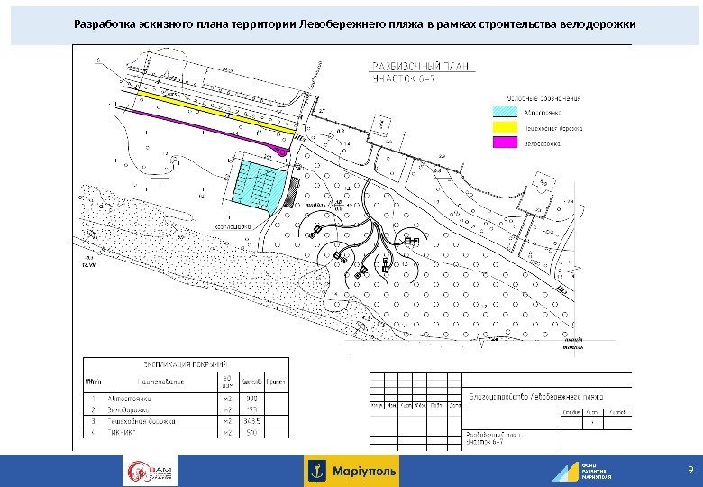 9 Разработка эскизного плана территории Левобережнего пляжа  в рамках строительства велодорожки  9