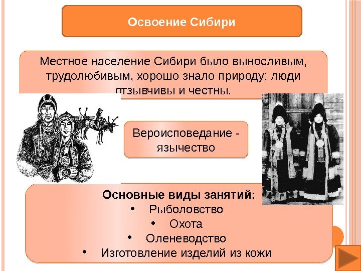 Освоение Сибири Местное население Сибири было выносливым,  трудолюбивым, хорошо знало природу; люди отзывчивы