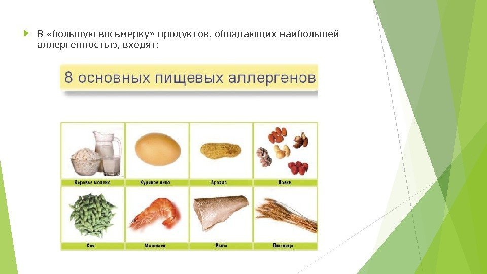  В «большую восьмерку» продук тов, обладающих наибольшей аллергенностью, входят:  