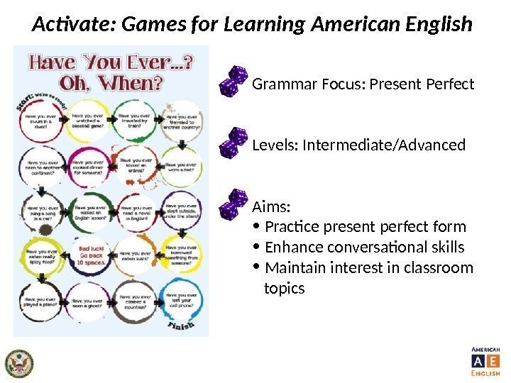 Activate: Games for Learning American English  Grammar Focus: Present Perfect Levels: Intermediate/Advanced Aims: