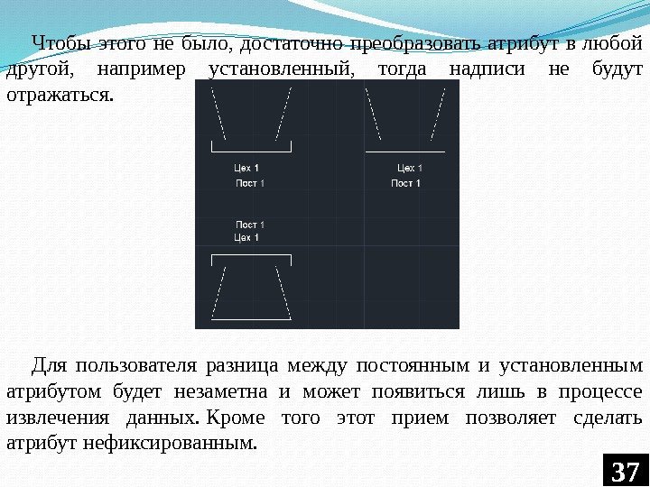 Чтобы этого не было,  достаточно преобразовать атрибут в любой другой,  например установленный,