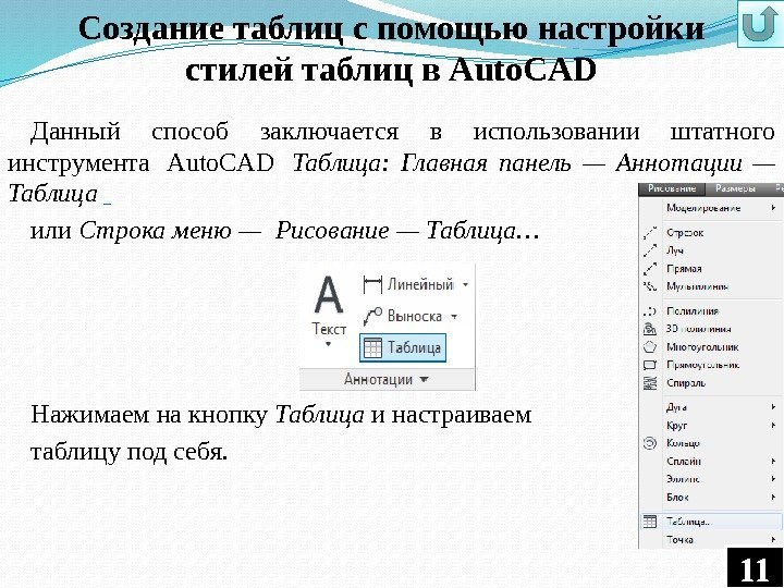  Создание таблиц с помощью настройки стилей таблиц в Auto. CAD Данный способ заключается