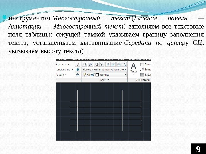  инструментом Многострочный текст ( Главная панель — Аннотации — Многострочный текст ) заполняем