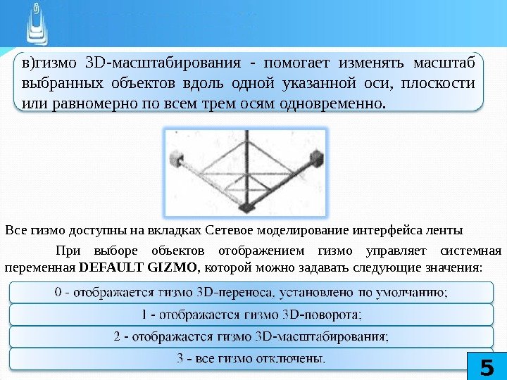Все гизмо доступны на вкладках Сетевое моделирование интерфейса ленты При выборе объектов отображением гизмо
