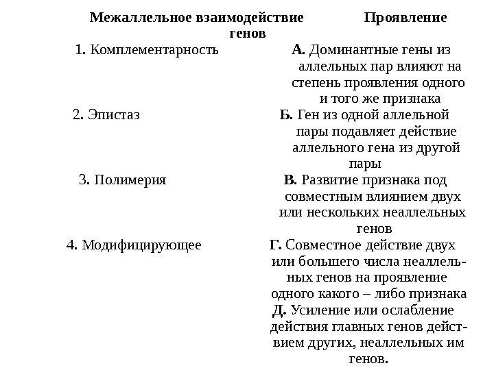   Межаллельное взаимодействие    Проявление генов   1. Комплементарность 