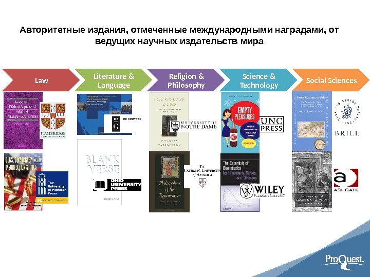 Авторитетные издания, отмеченные международными наградами, от ведущих научных издательств мира Law Literature & Language