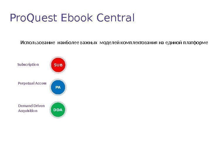 Perpetual Access. Pro. Quest Ebook Central SUB PA DDASubscription Demand Driven Acquisition Использование наиболее