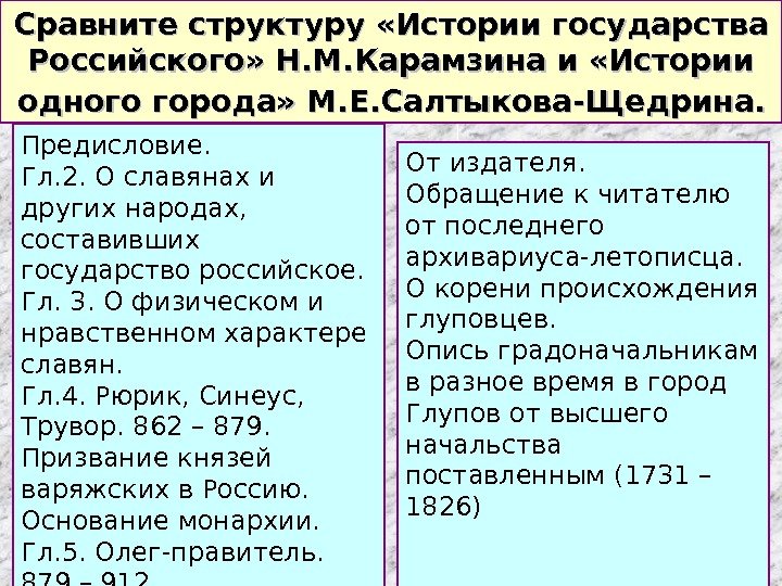 Сравните структуру «Истории государства Российского» Н. М. Карамзина и «Истории одного города» М. Е.