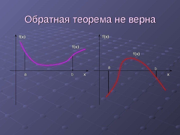  Обратная теорема не верна a b xf(x) 