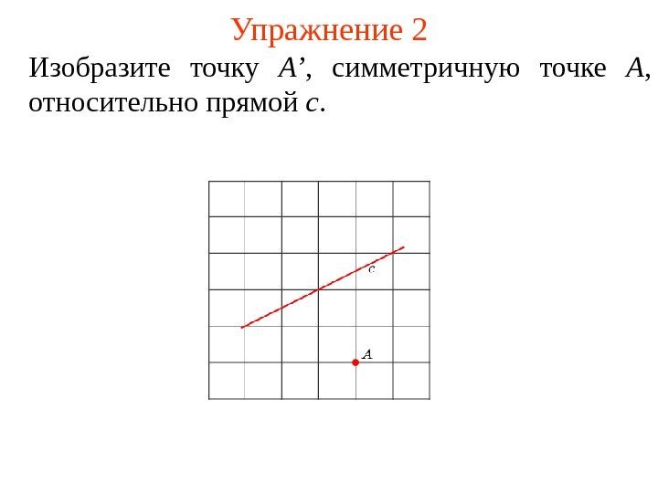 Упражнение 2 Изобразите точку A’ ,  симметричную точке A ,  относительно прямой