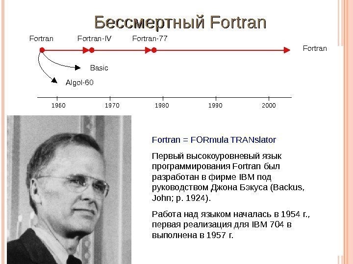 Бессмертный Fortran=FORmula. TRANslator Первыйвысокоуровневыйязык программирования Fortran был разработанвфирме. IBMпод руководством. Джона. Бэкуса(Backus, John; р.