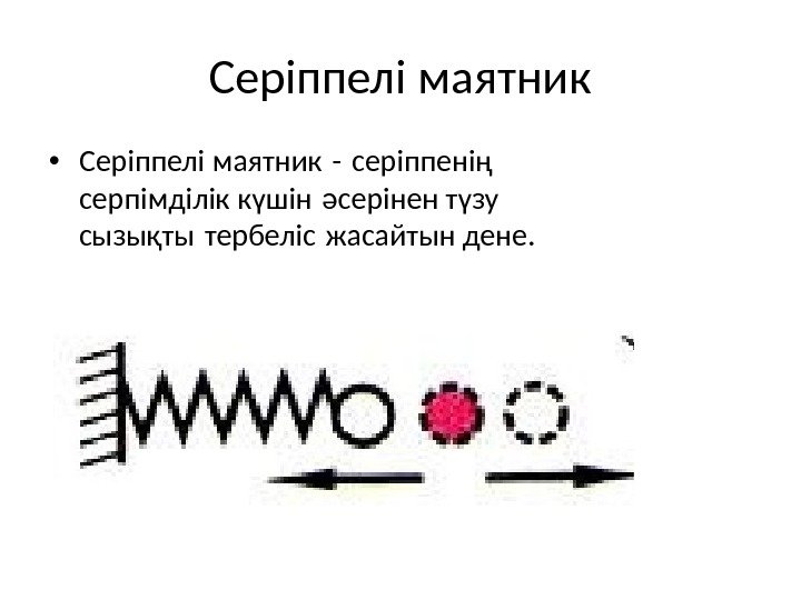 Математикалық маятник периоды. Серіппелі маятник. Серіппелі маятник формуласы. Математикалық маятник.