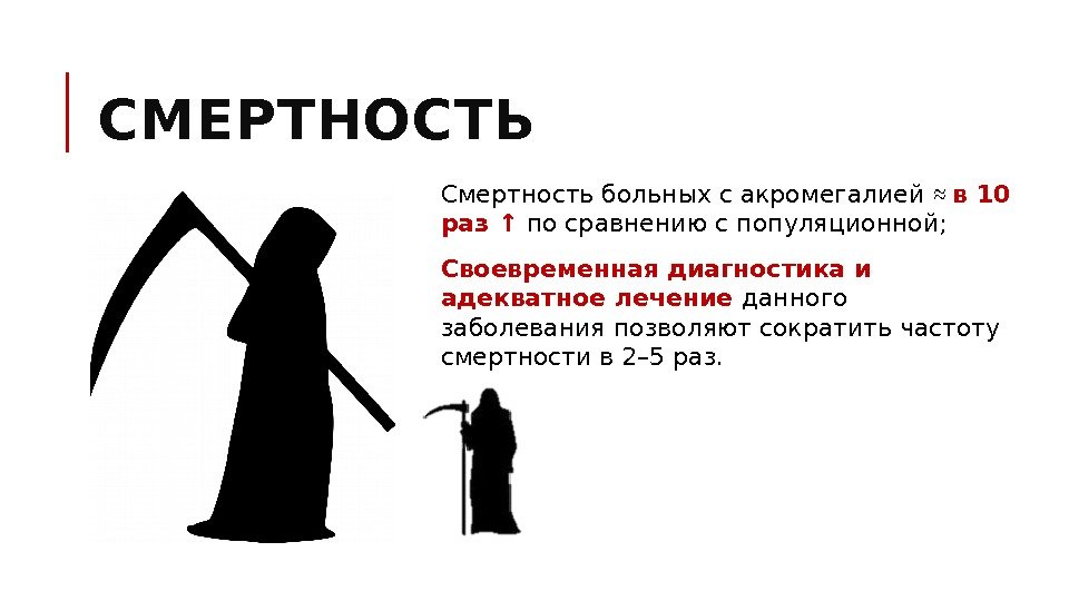 СМЕРТНОСТЬ  Смертность больных с акромегалией ≈ в 10 раз ↑ по сравнению с