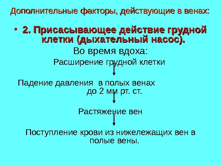  • 2. Присасывающее действие грудной клетки (дыхательный насос).  Во время вдоха: Расширение