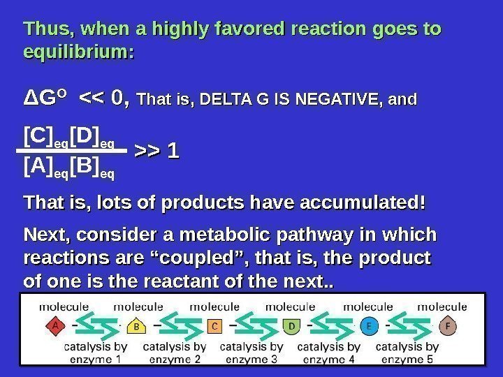 Thus, when a highly favored reaction goes to equilibrium: ΔGΔG OO   0,