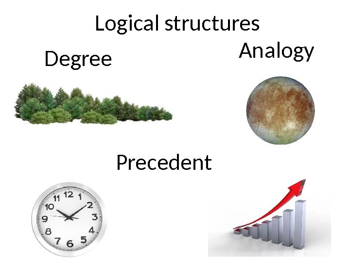 Degree Analogy Precedent. Logical structures 