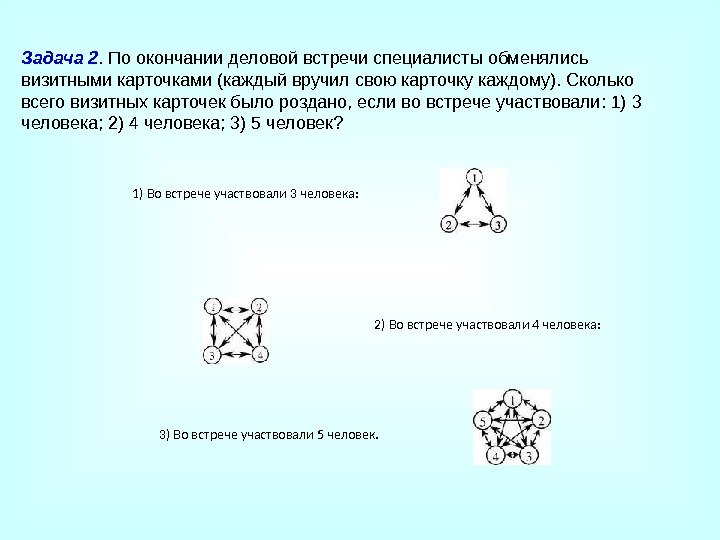 Задача 2. По окончании деловой встречи специалисты обменялись визитными карточками (каждый вручил свою карточку