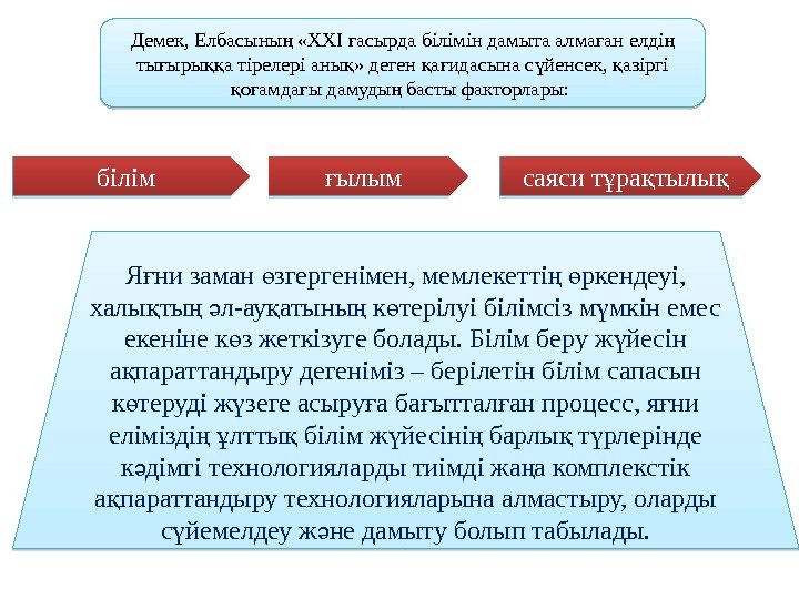 Демек, Елбасыны  «ХХІ асырда білімін дамыта алма ан елді ң ғ ғ ң